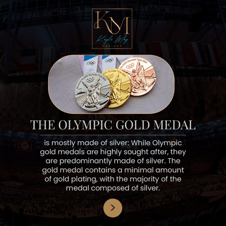 The Olympic gold medal is mostly made of silver